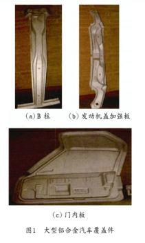 “先進金屬成形技術”的應用現況和發展趨勢